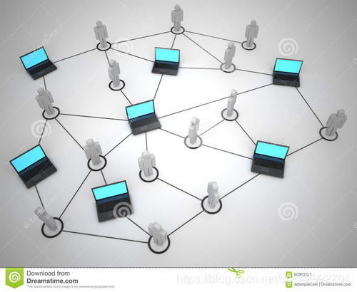 從阿帕網到云原生 計算機網絡的發展與網絡開發演進